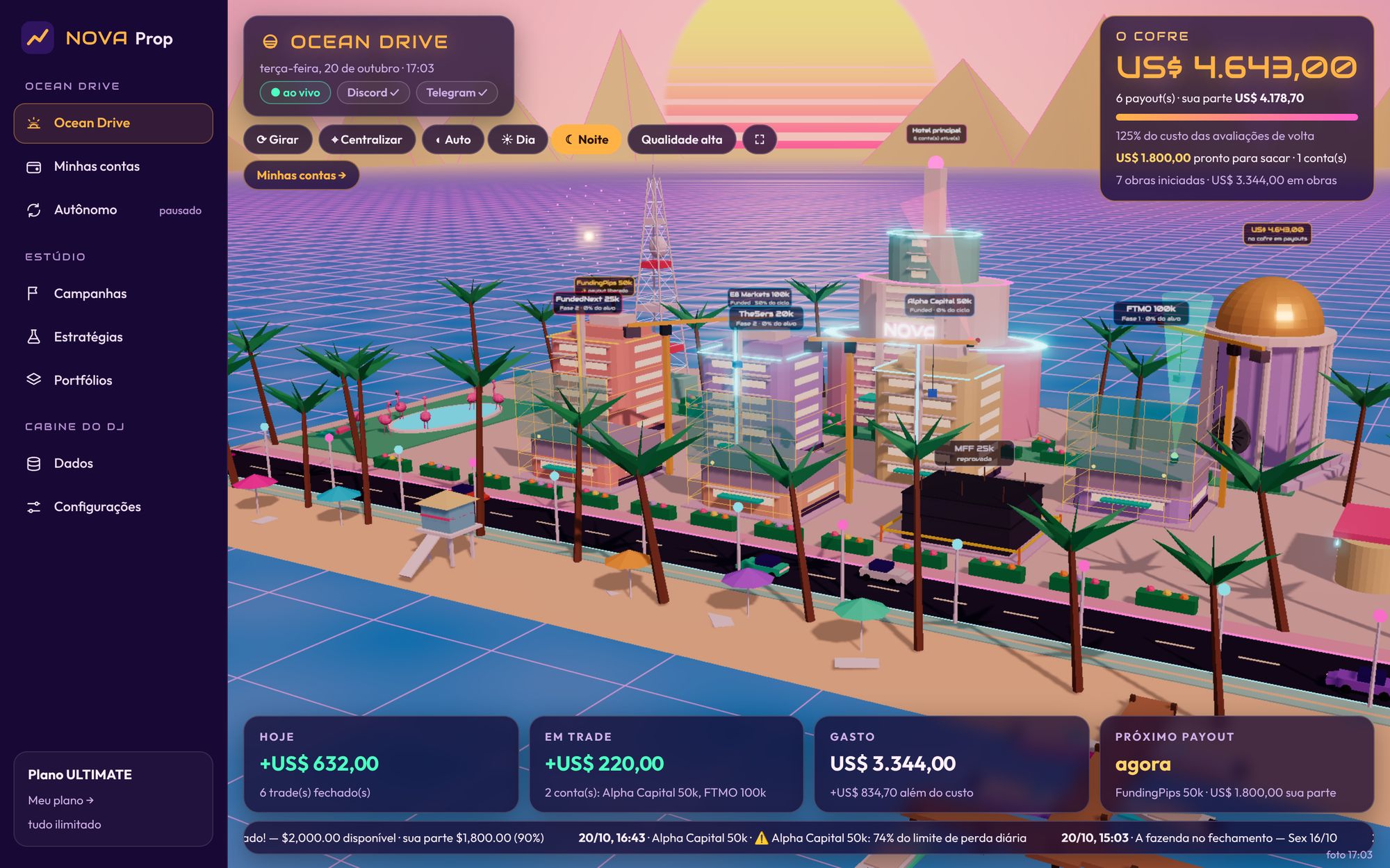 Tema Miami: avenida synthwave com hotéis art déco e palmeiras ao pôr do sol